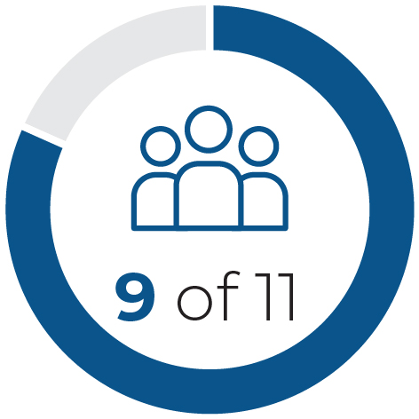 03_CHH_PXY_Proposal 1_Public Company.jpg