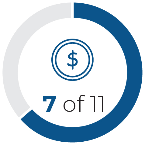 03_CHH_PXY_Proposal 1_ Accounting.jpg