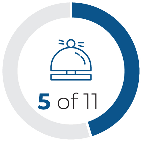 03_CHH_PXY_Proposal 1_ Hospitality.jpg