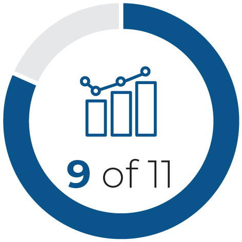 03_CHH_PXY_Proposal 1_Financial.jpg