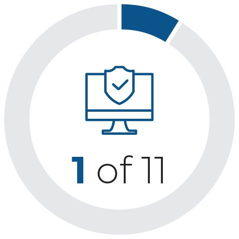 03_CHH_PXY_Proposal 1_Cybersecurity.jpg