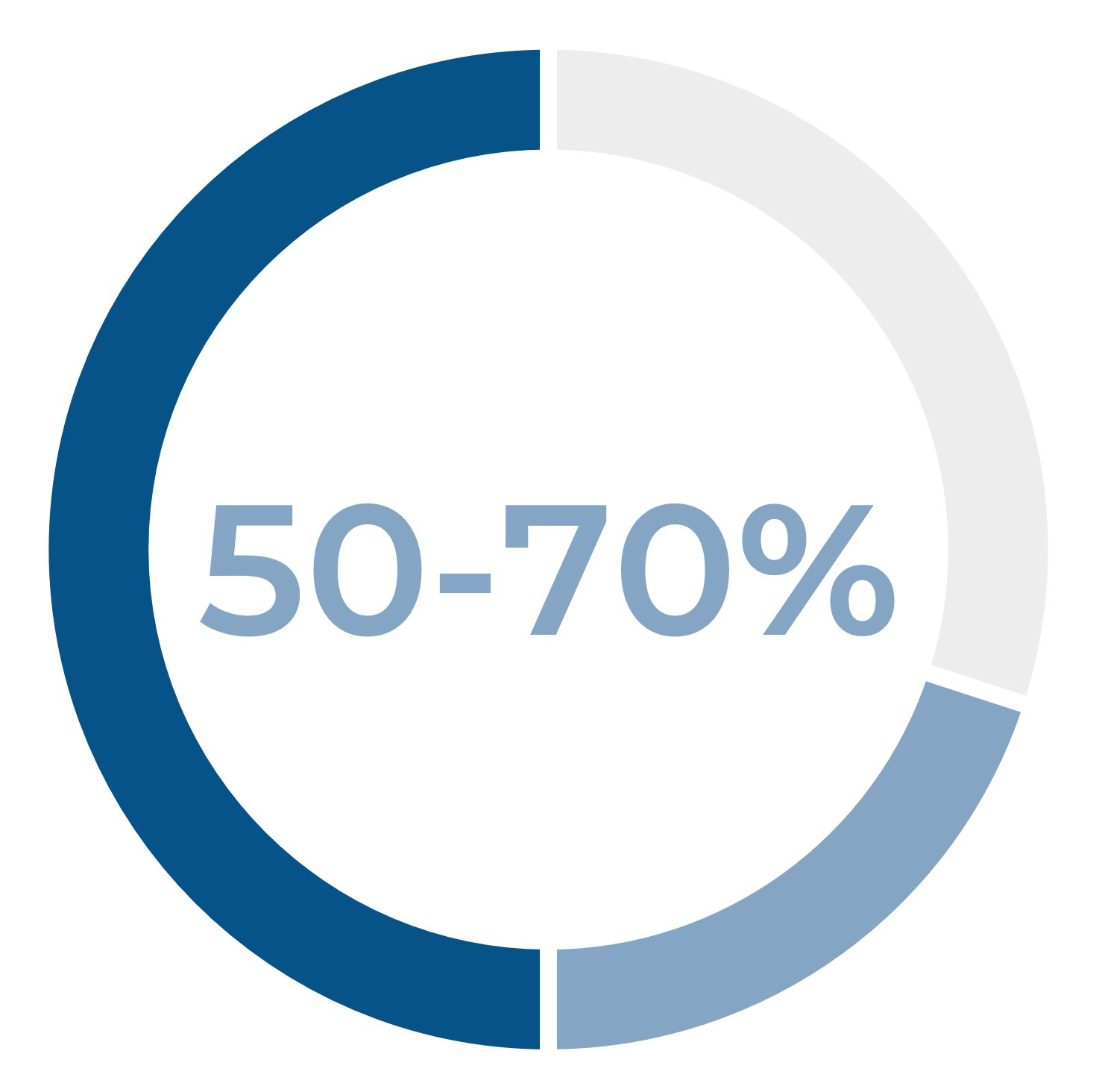 OI Donut Cropped.jpg