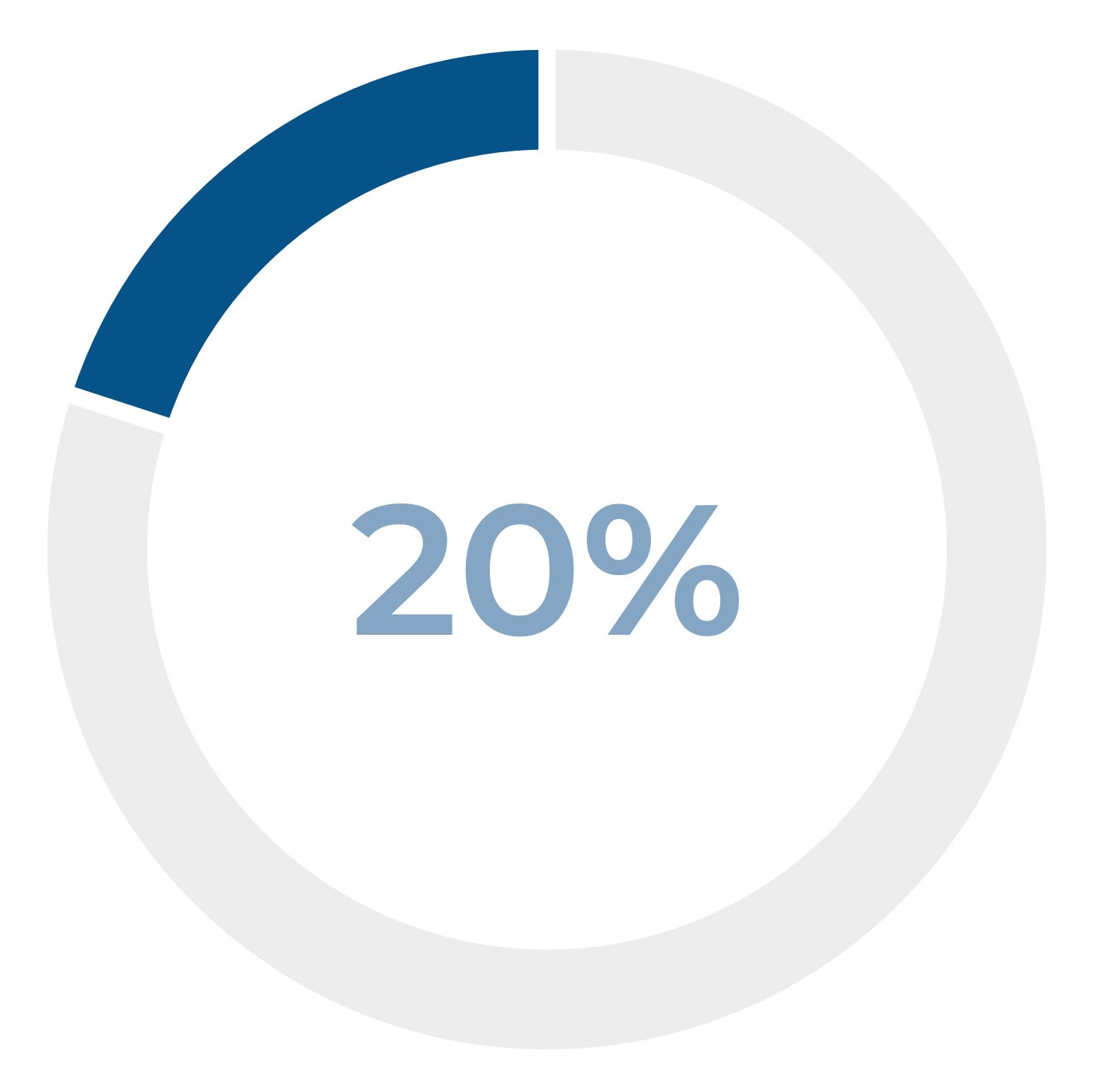 Ent Rev Donut Cropped.jpg