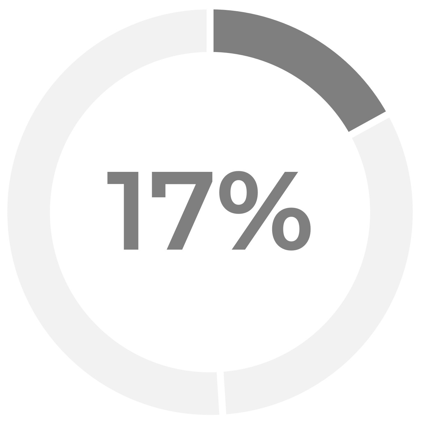 Fixed Donut Proxy.jpg