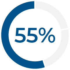 03 PRO013504_exec comp_neo-long.jpg