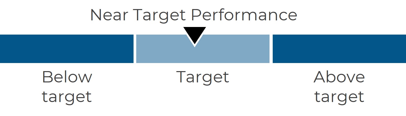 New SI Chart.jpg