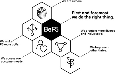 BeF5 image.jpg