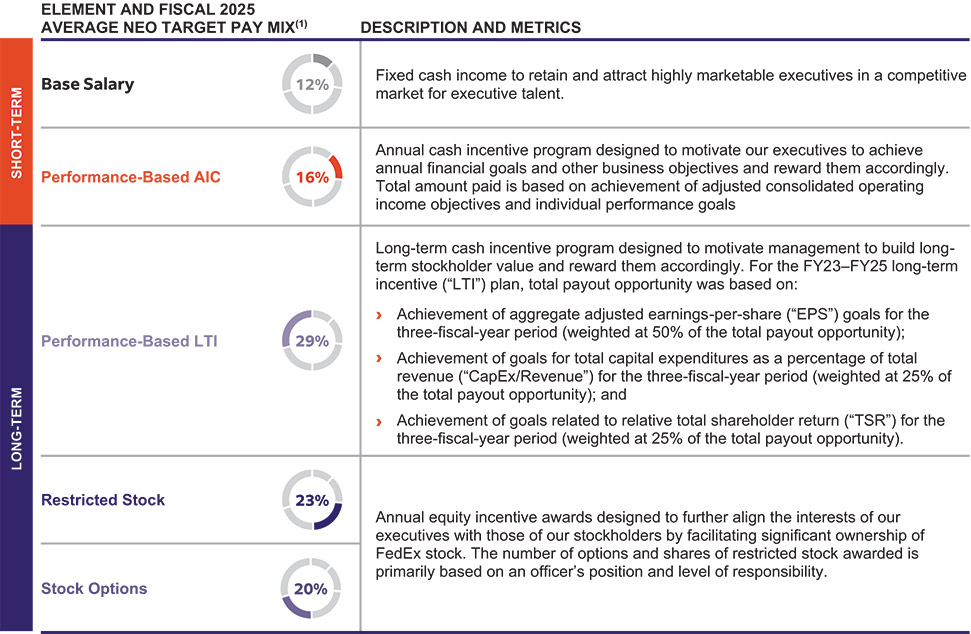 [MISSING IMAGE: tb_elements-pn.jpg]