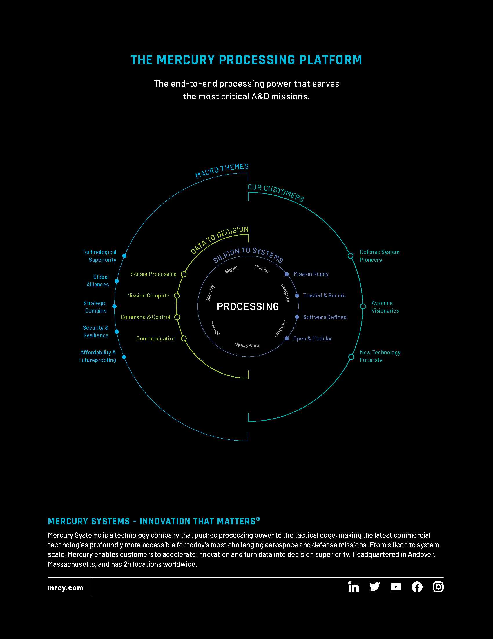 Proxy - Back Cover.jpg