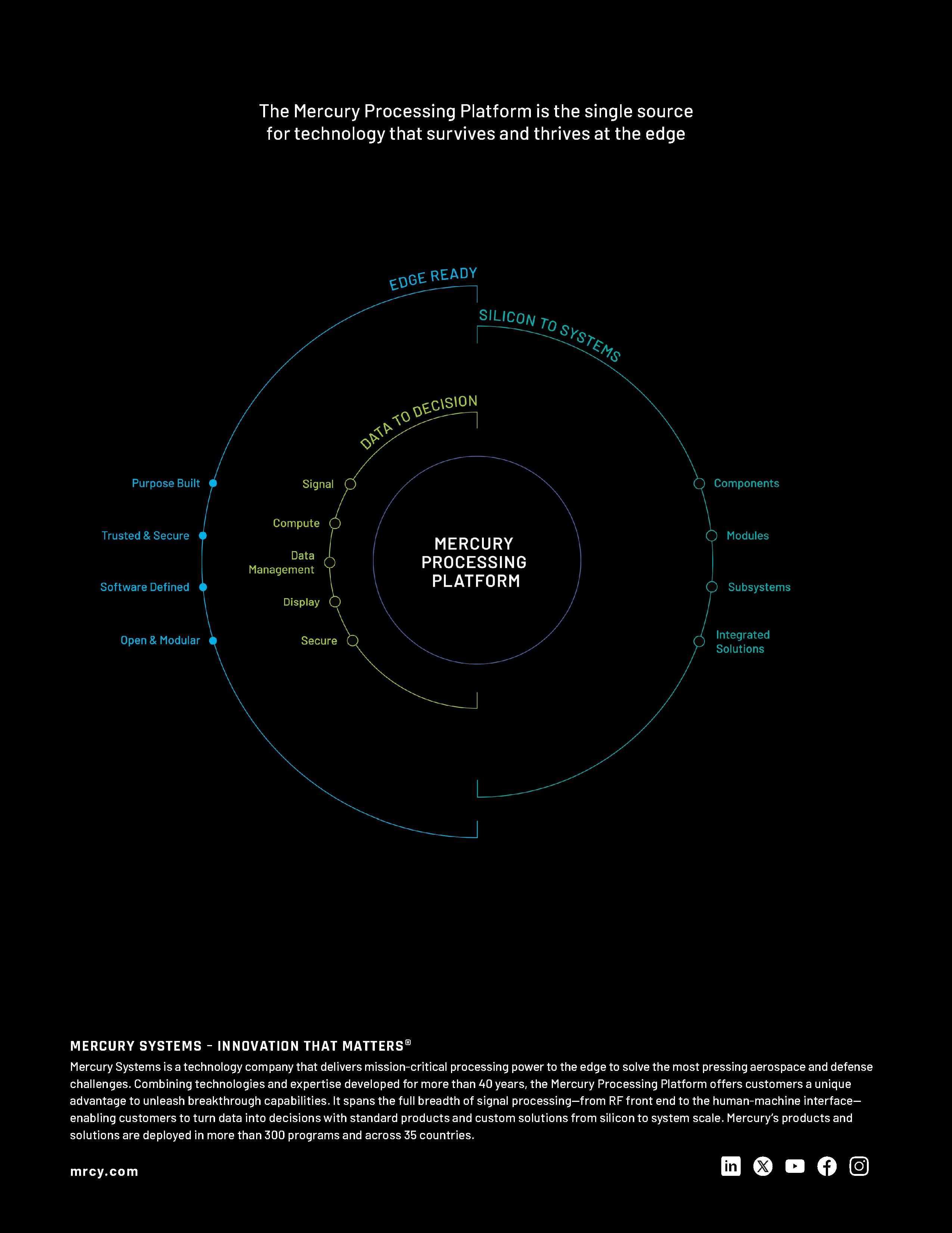 Proxy Back Cover.jpg