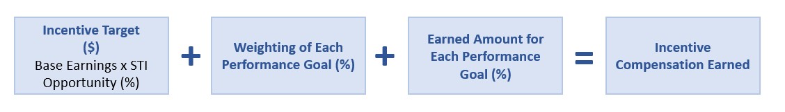 award calculation.jpg