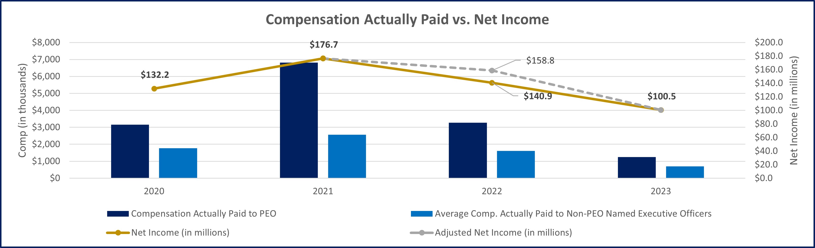 Chart 2 (2024.03.22) JPEG.jpg
