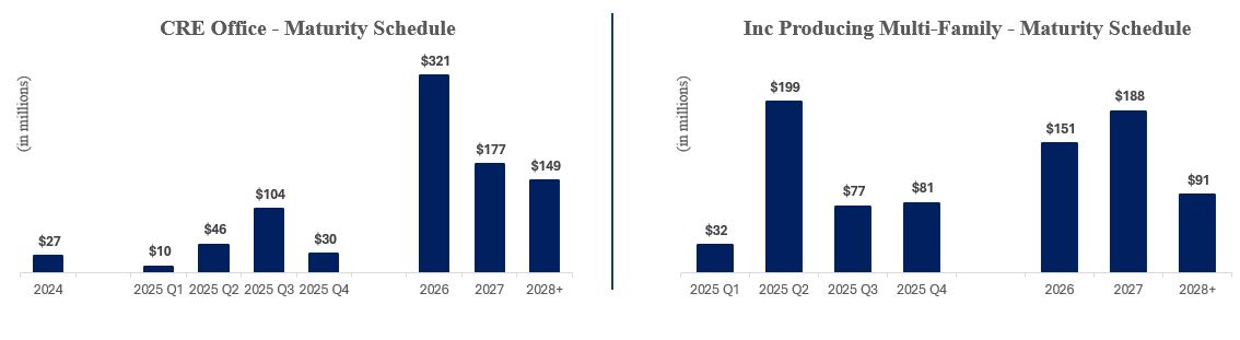 MF and Office Slides.jpg