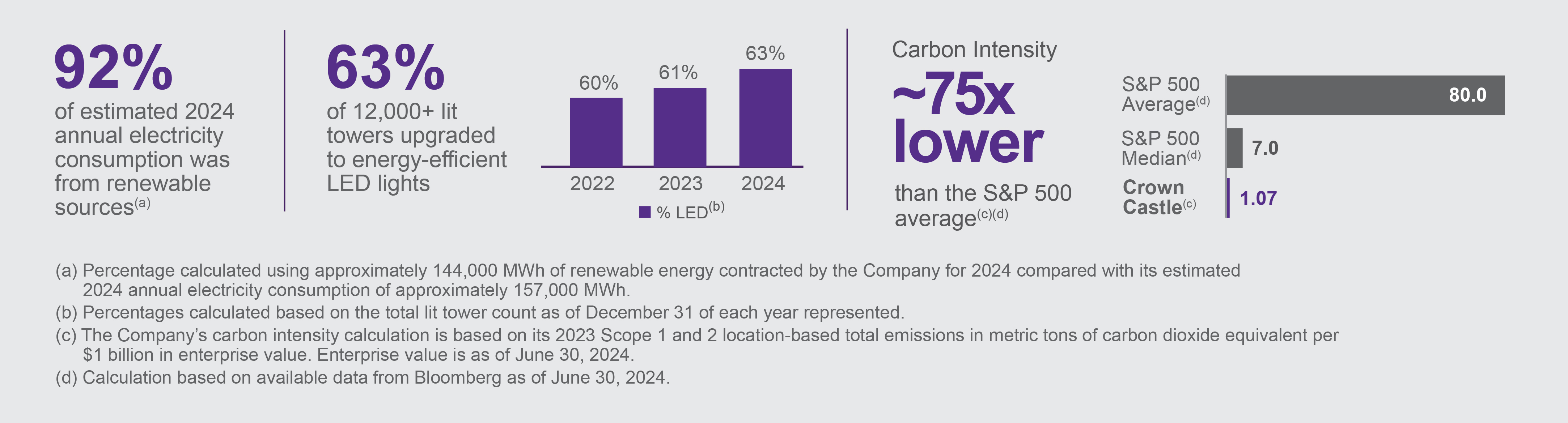 Environmental_RGB_2025_600 (v3).jpg