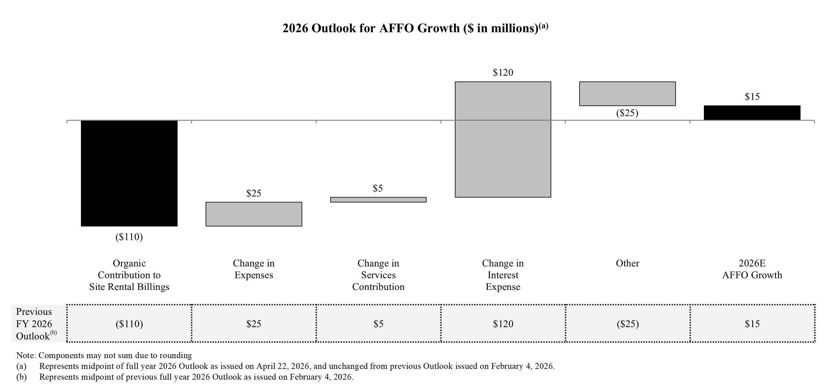 affogrowthq1202620260420a.jpg