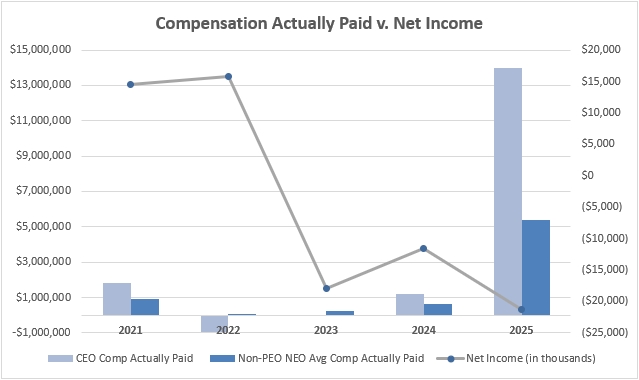 netincomegraph.jpg