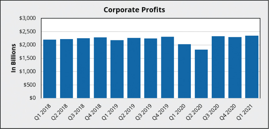 [MISSING IMAGE: tm2131036d1-bc_corporat4clr.jpg]