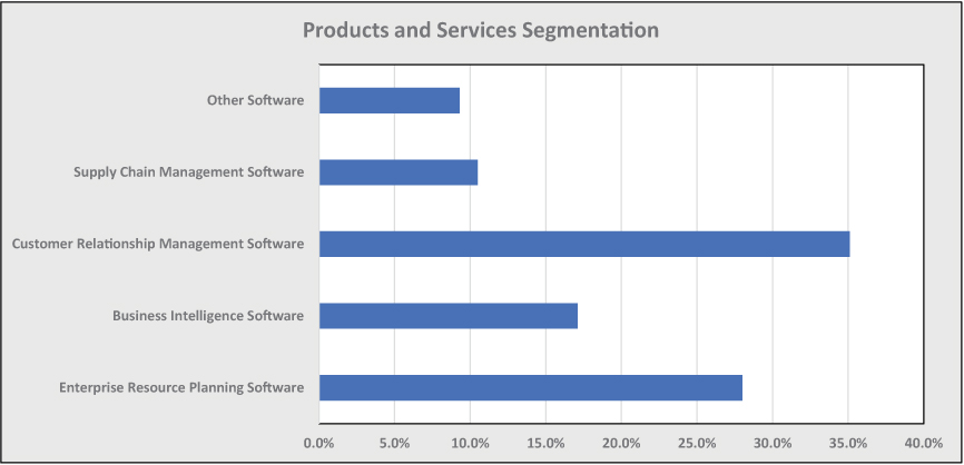 [MISSING IMAGE: tm2131036d1-bc_service4c.jpg]