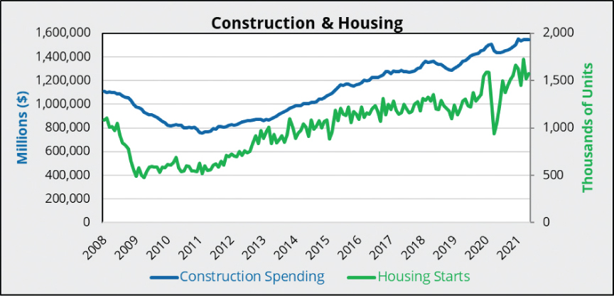 [MISSING IMAGE: tm2131036d1-lc_constru4clr.jpg]