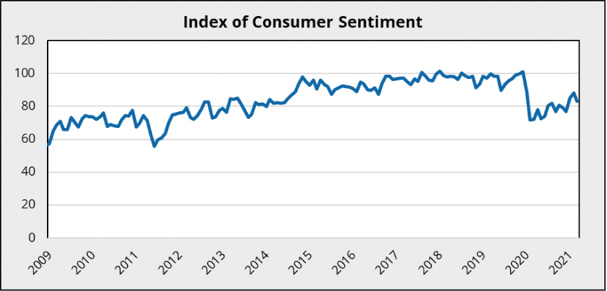 [MISSING IMAGE: tm2131036d1-lc_index4clr.jpg]