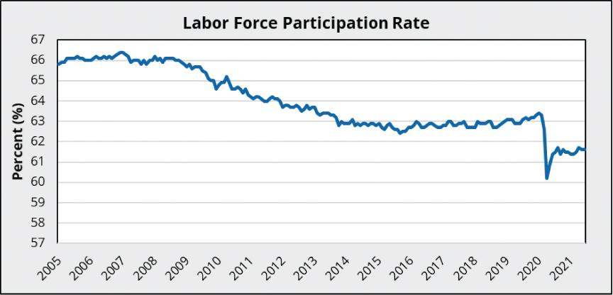 [MISSING IMAGE: tm2131036d1-lc_labor4clr.jpg]