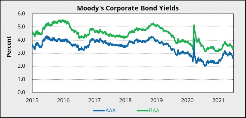 [MISSING IMAGE: tm2131036d1-lc_moody4clr.jpg]