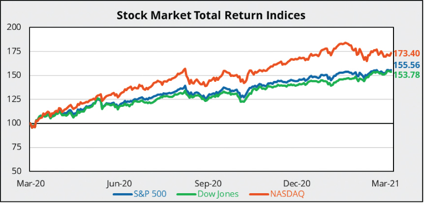 [MISSING IMAGE: tm2131036d1-lc_stock4clr.jpg]