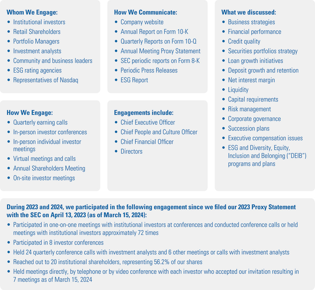 [MISSING IMAGE: tb_sharehold-pn.jpg]