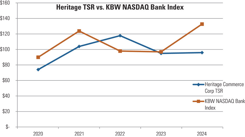 [MISSING IMAGE: lc_tsr-pn.jpg]