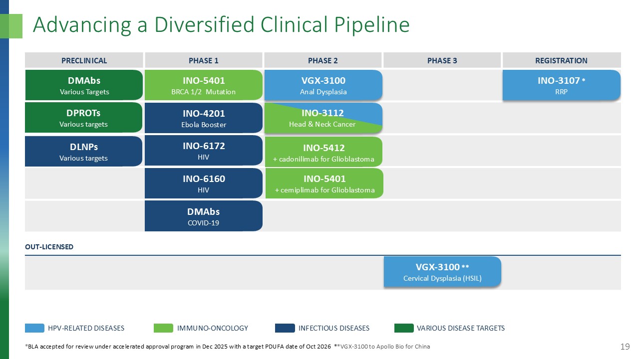 Pipeline 3.11.26.jpg