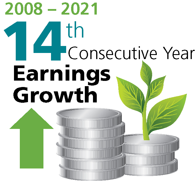consecutive_earningsx14yra.jpg