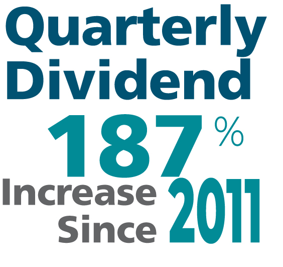 Quarterly_Dividend_2025.jpg