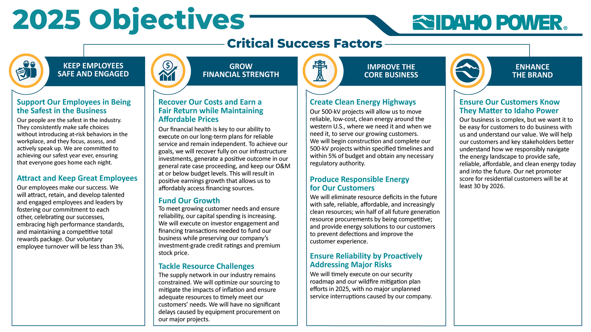 2025_OBJECTIVES_New_Text.jpg
