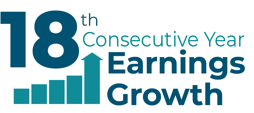 Consecutive Earnings 2026.jpg