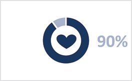 [MISSING IMAGE: pc_confidentceo-4c.jpg]