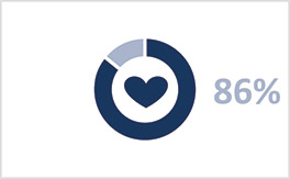 [MISSING IMAGE: pc_excited-4c.jpg]