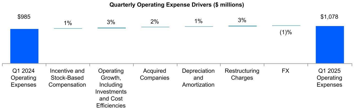 chart-e00dc58740bf4399b76.jpg