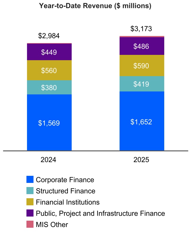 chart-2ebc5e48c7fc4991a7ca.jpg