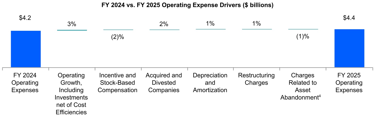 chart-3ab0c98be91f4f3aa5fa.jpg