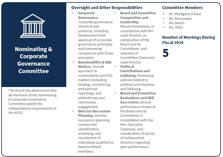 Nominating Meetings.jpg