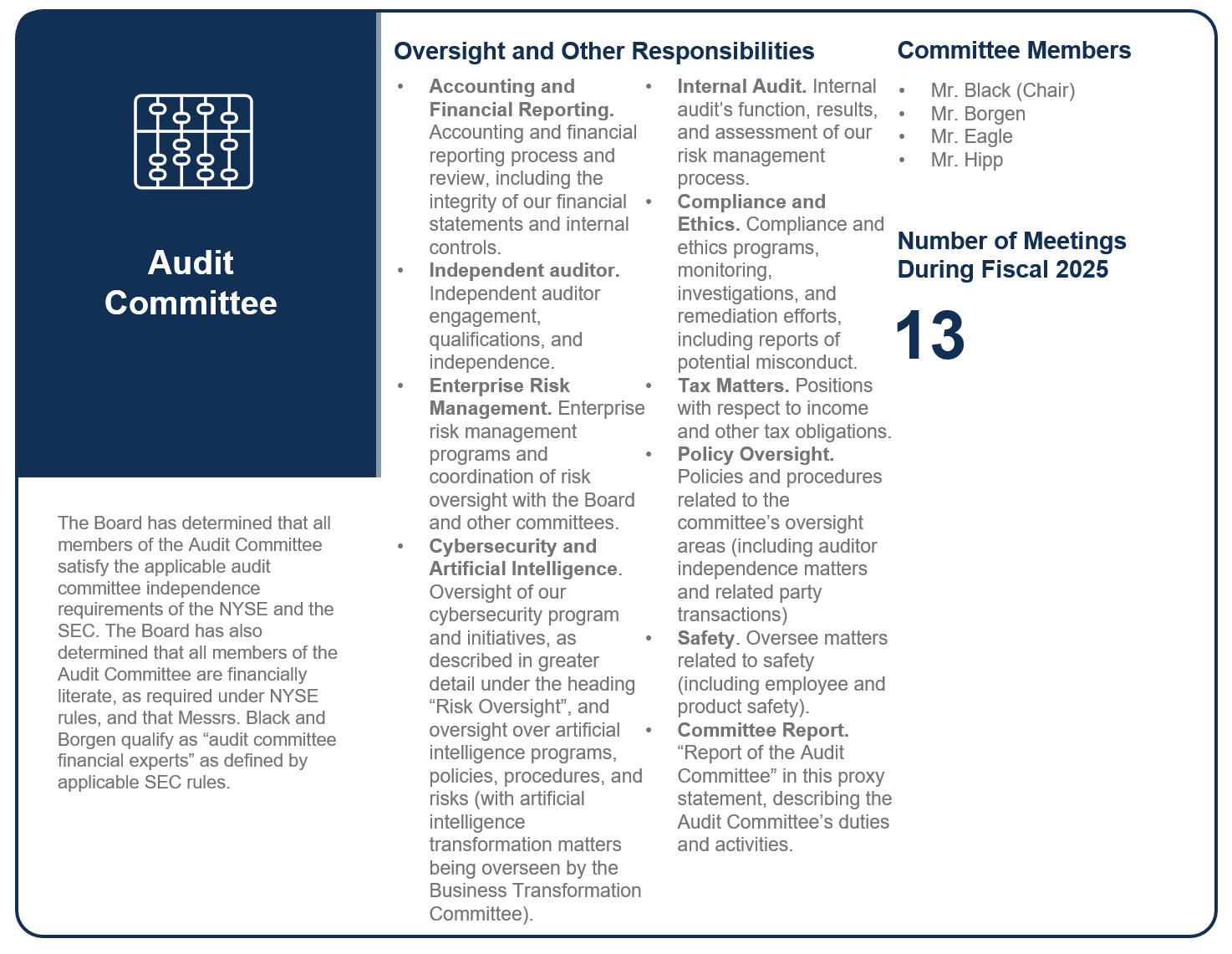 Audit Committee Overview.jpg