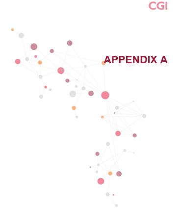 appendixatoaif.jpg