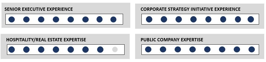 boardcomposition1a.jpg