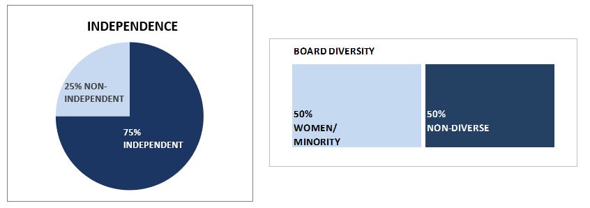 boardcomposition2a.jpg