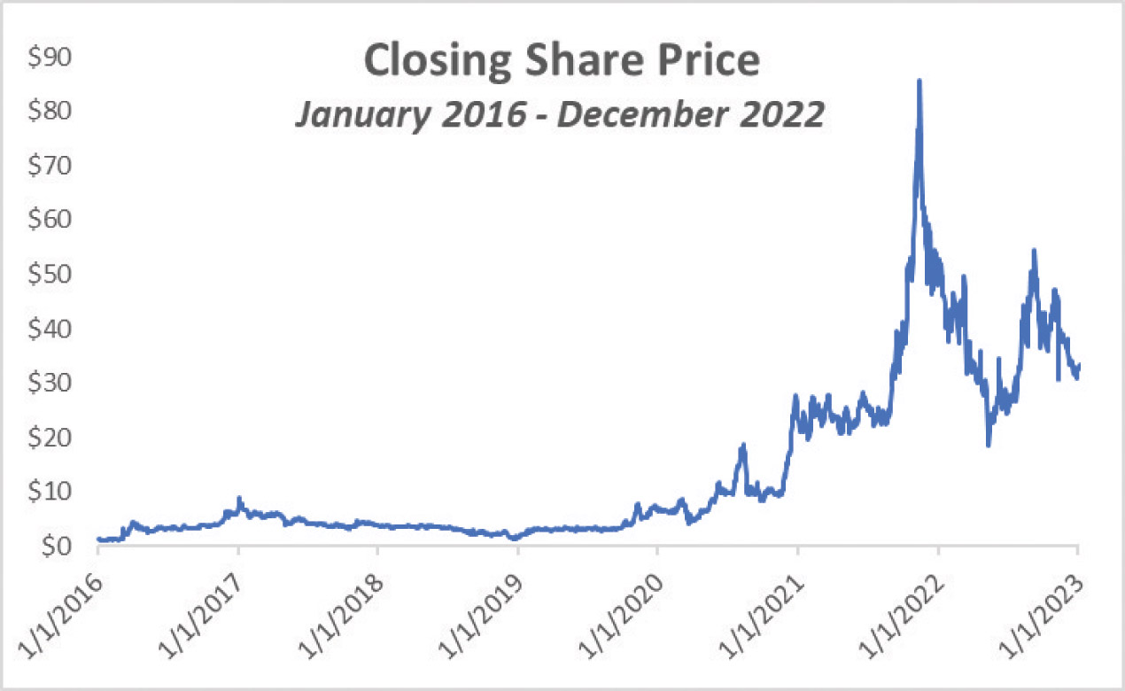 [MISSING IMAGE: lc_closing-4clr.jpg]
