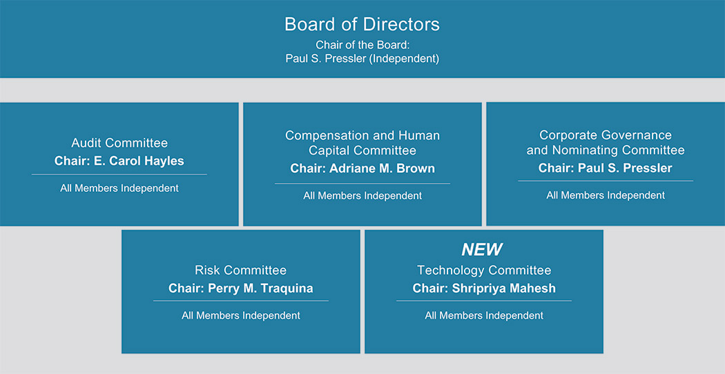 [MISSING IMAGE: tb_board-pn.jpg]