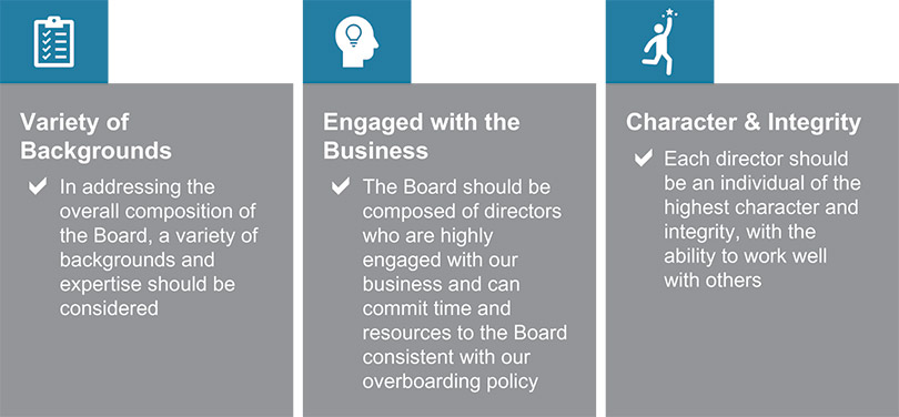 [MISSING IMAGE: tb_director2-pn.jpg]