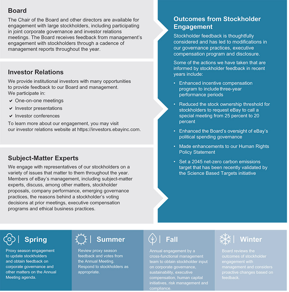 [MISSING IMAGE: tb_engage-pn.jpg]