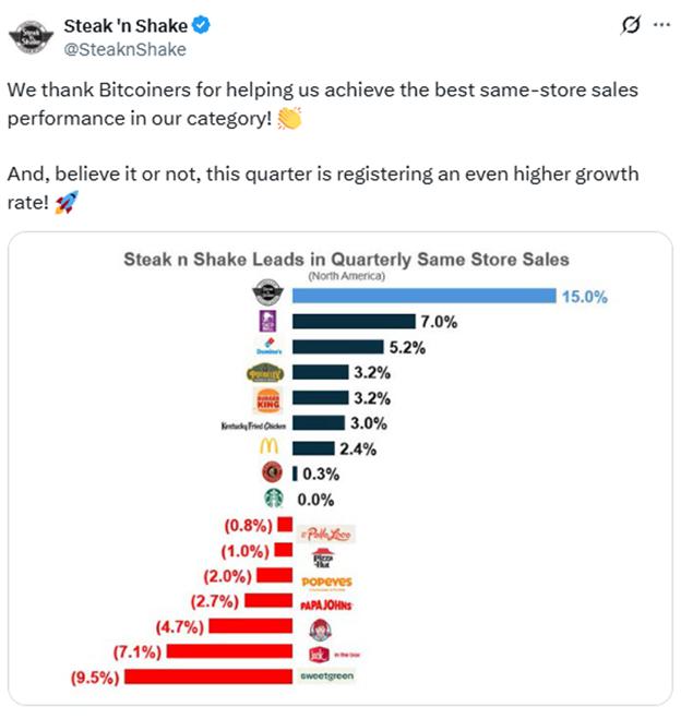 A screenshot of a social media post

AI-generated content may be incorrect.