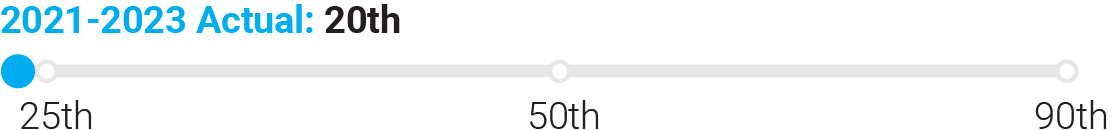 04_424620-1_gfx_cash long term_HCI.jpg